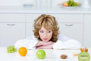 Буч диета меню на месяц